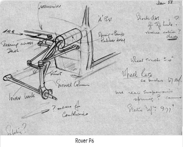 Rover P6 voorwielophanging.jpg