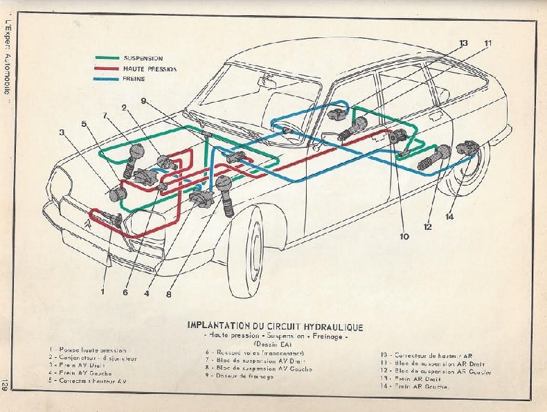 HP circuit, Schema (klein).jpeg